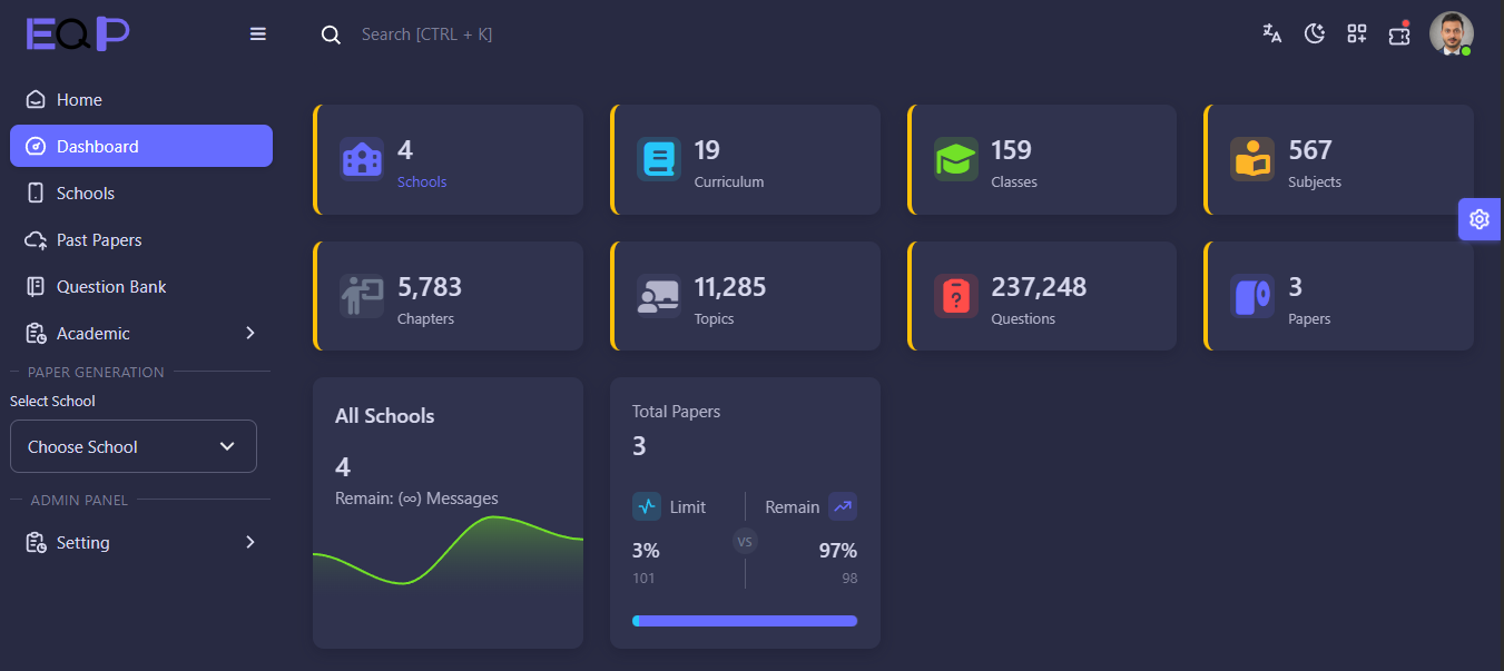 cta dashboard